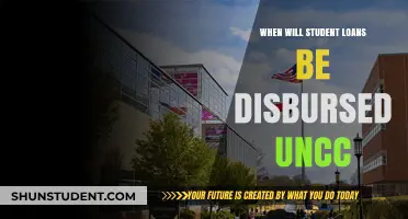 UNC Charlotte Student Loans: Disbursement Timeline and Expectations