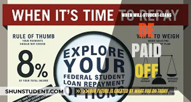 When Will Student Loans Be Paid Off: A Comprehensive Guide