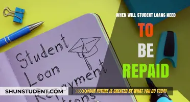When Do Student Loans Repayment Begin? A Comprehensive Guide