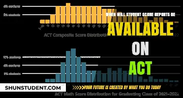 ACT Student Score Reports Release Date: What to Expect