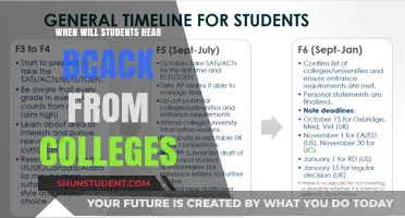 When Will College Decisions Arrive? A Student's Waiting Game Timeline