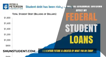 Government Shutdown Impact: When Will Federal Student Loans Be Affected?