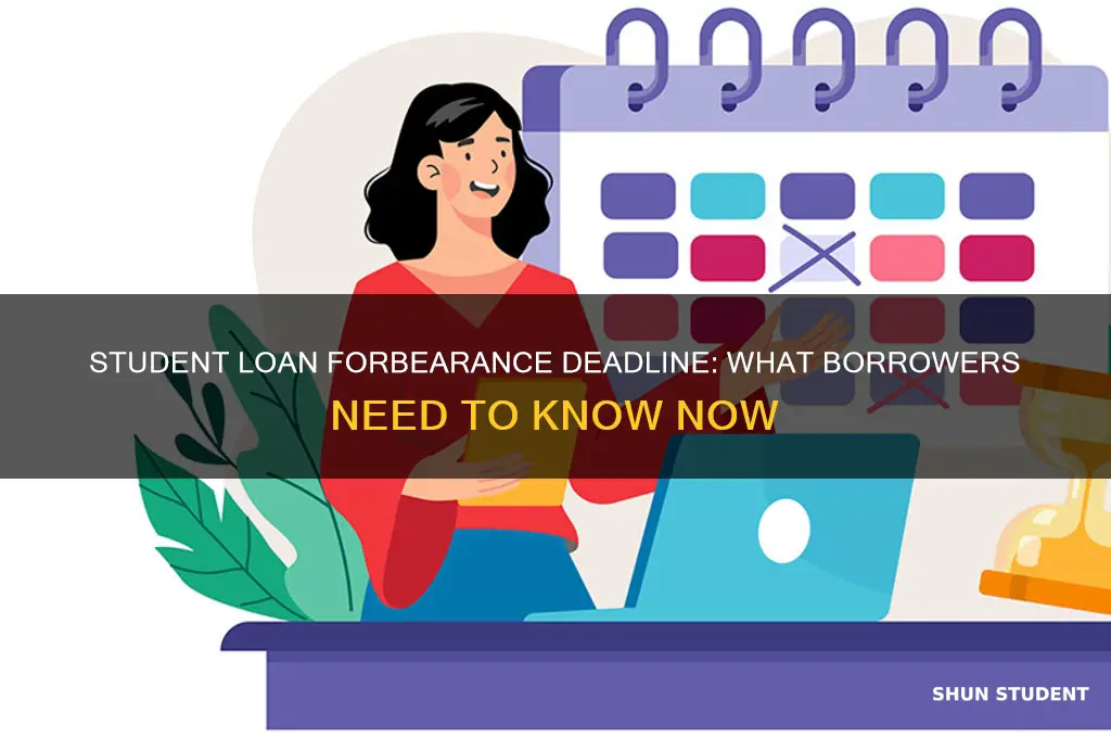 when will the student loan forbearance end