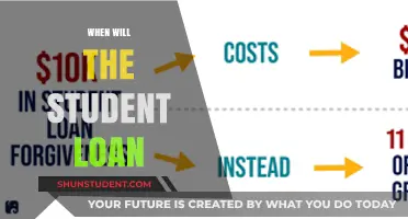 When Will Student Loan Forgiveness Happen? Key Updates and Timeline