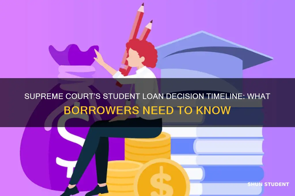 when will the supreme court decide on student loan
