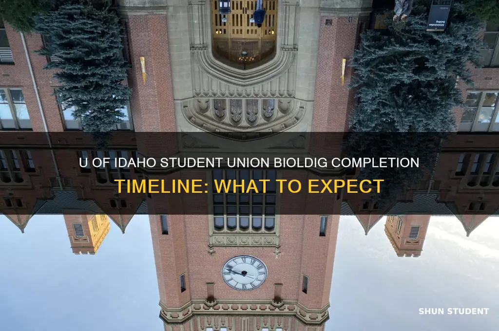 when will u of idaho student union bioldig be done