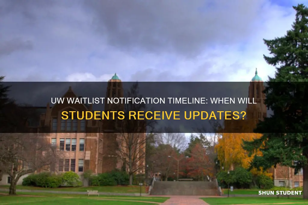 when will waitlisted students be notified uw