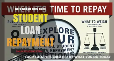 Student Loan Repayment Updates: When Will Borrowers Get Clarity?