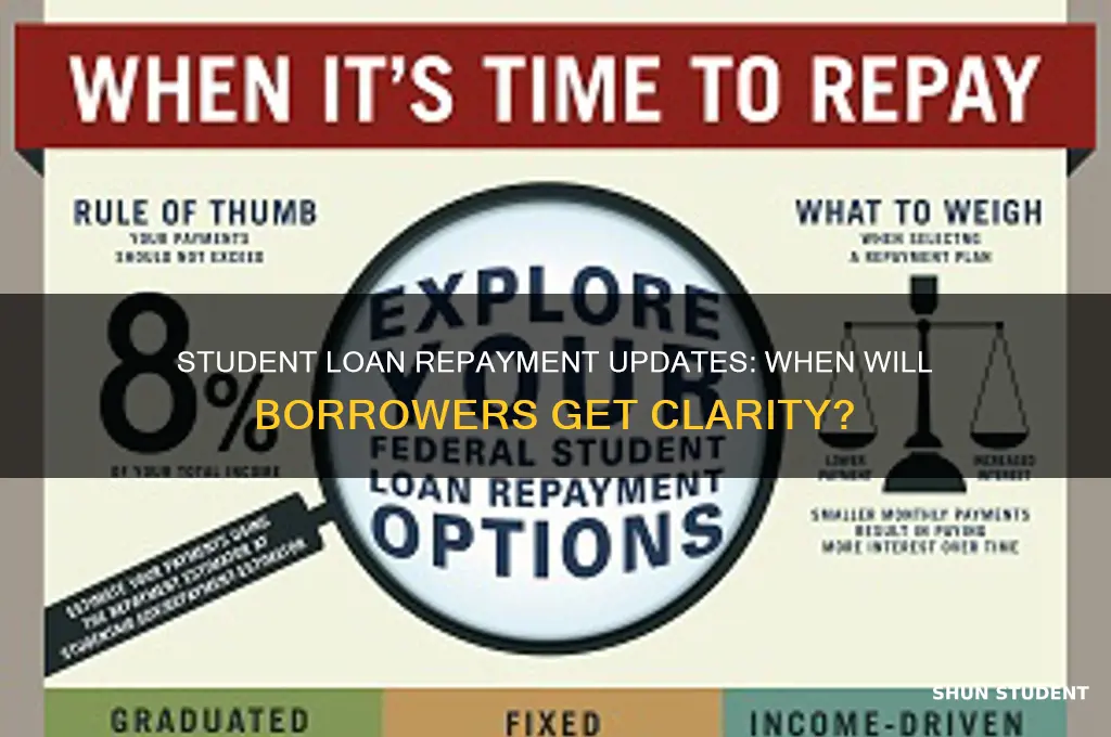 when will we know about student loan repayment
