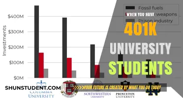 How 401(k)s Can Empower University Students' Future Planning
