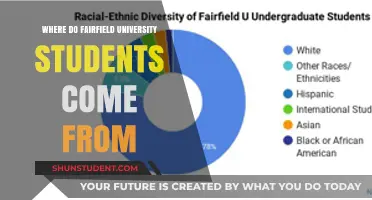 Fairfield University: A Diverse Student Body