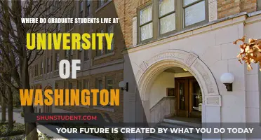 Graduate Housing Options: Exploring UW's Campus and Beyond