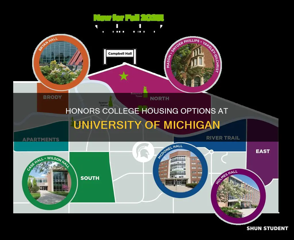 where do honors college students live at university of michigan