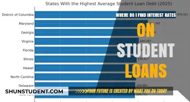 Discovering Student Loan Interest Rates: A Comprehensive Guide for Borrowers