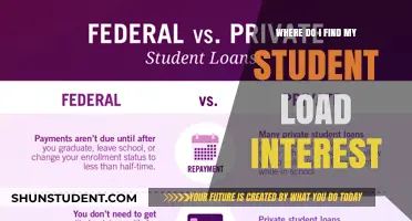 Where to Find Your Student Loan Interest: A Quick Guide
