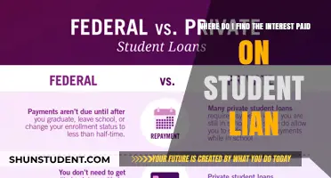 Finding Your Student Loan Interest Paid: A Quick Guide