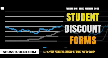 Where to Submit MetLife Good Student Discount Forms: A Guide