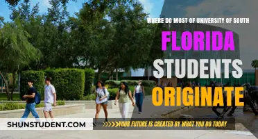 Unveiling USF's Origins: Where Students Call Home