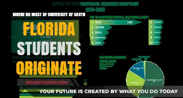 USF Students: Where Do They Come From?