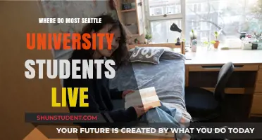 Seattle University Students' Preferred Neighborhoods