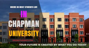 Chapman University: Exploring Student Housing Options and Neighborhoods