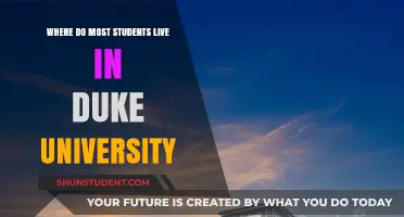 Duke University Students: Where Do They Live?