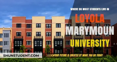 Loyola Marymount University: Exploring Student Housing Options