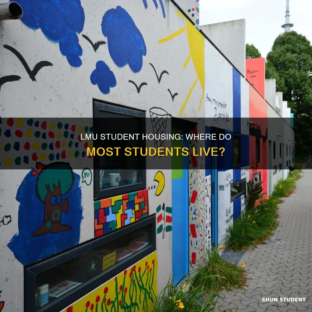 where do most students live in loyola marymount university