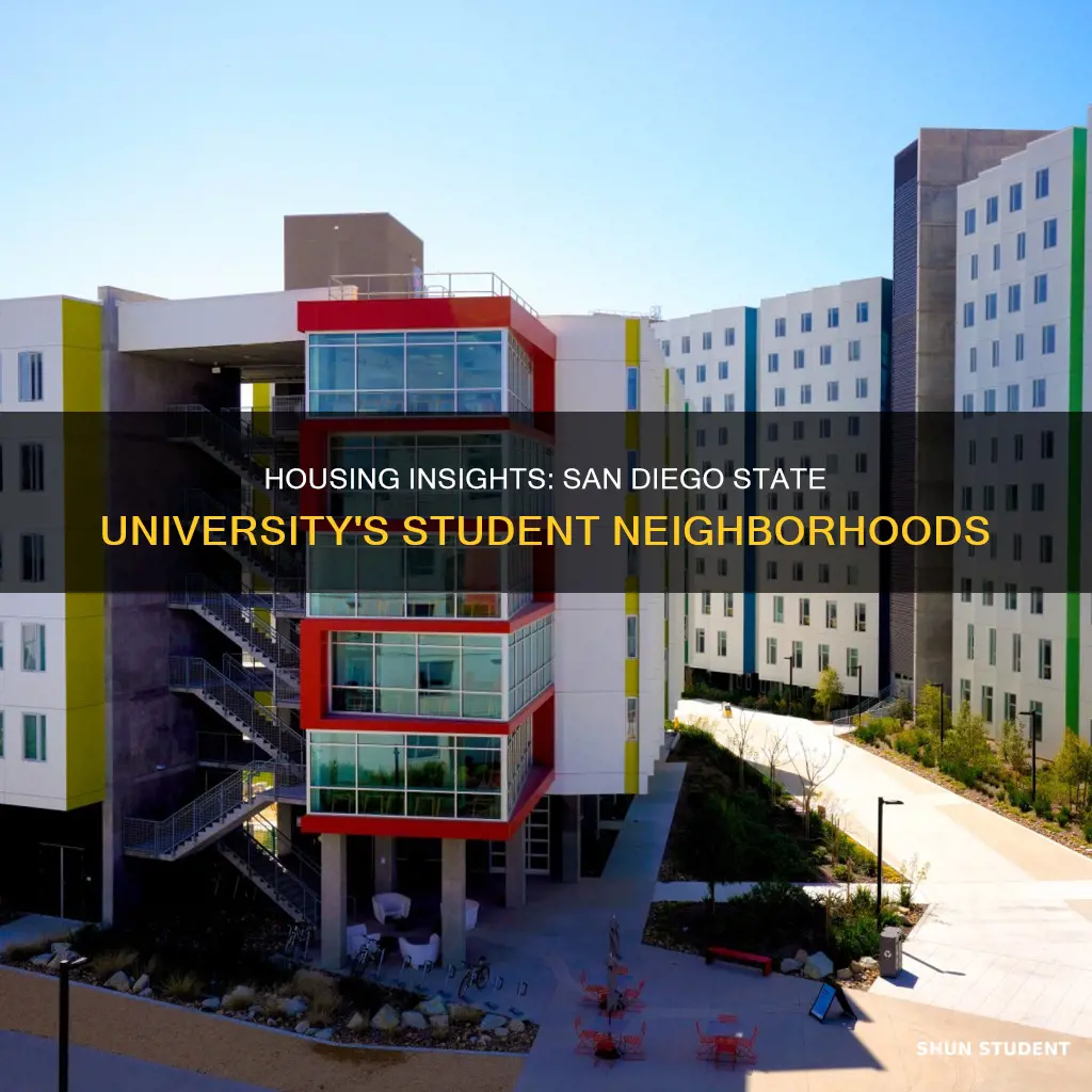 where do most students live in san diego state university