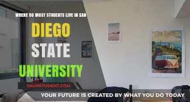 SDSU Student Housing: Where Do Most Live?