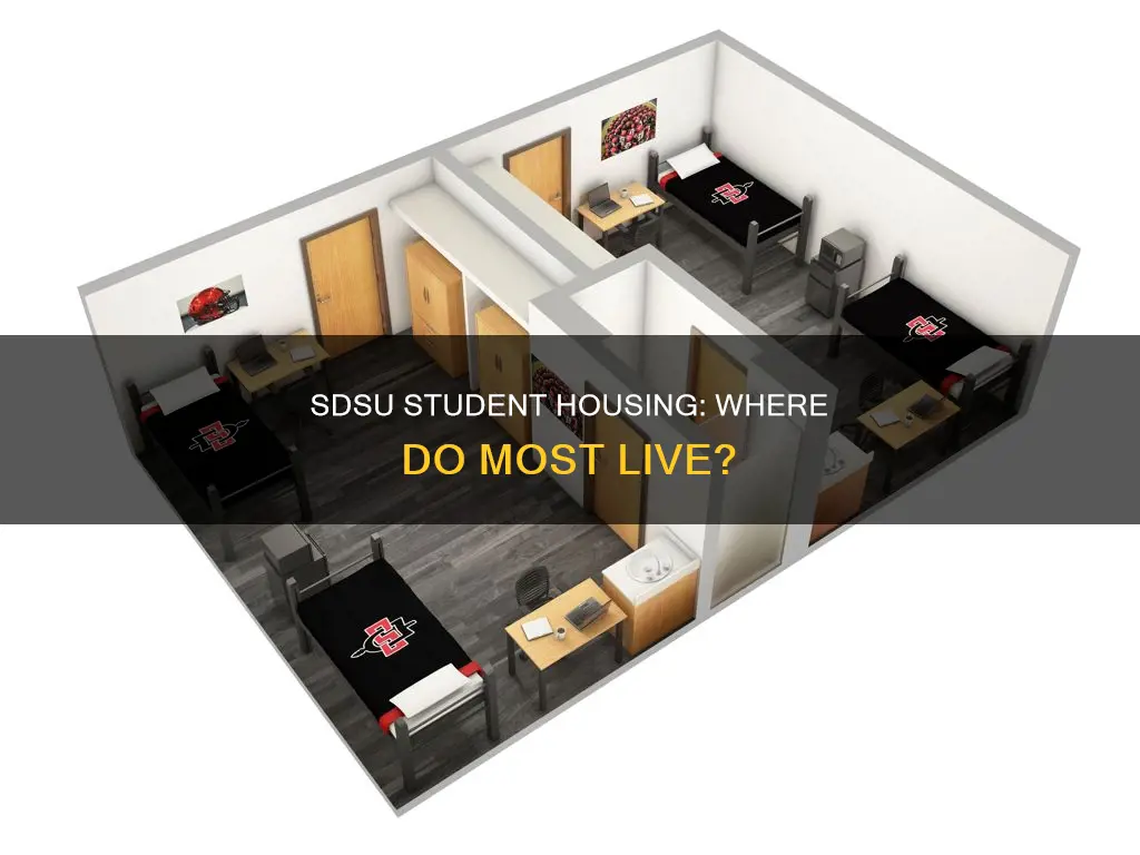 where do most students live in san diego state university