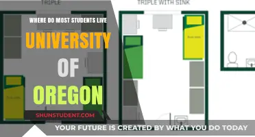 Housing Options for University of Oregon Students