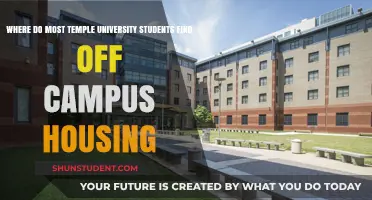 Temple University Housing: Exploring Off-Campus Options