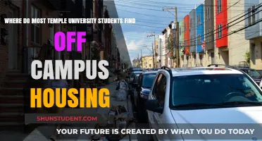 Temple Students Seek Housing: Where to Look