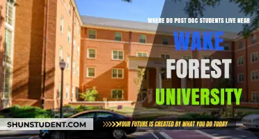 Housing Options for Post-Docs near Wake Forest University