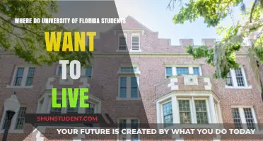 UF Students' Dream Neighborhood: Exploring Ideal Living Spaces