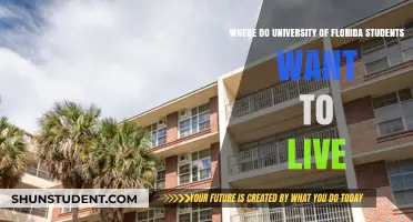 The Preferred Living Areas of UF Students