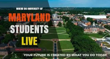 Housing Options for University of Maryland Students