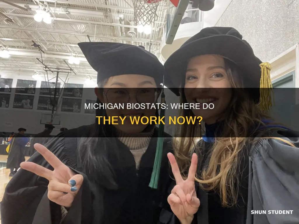 where do university of michigan