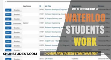 Waterloo Warriors: Where Do They Work?