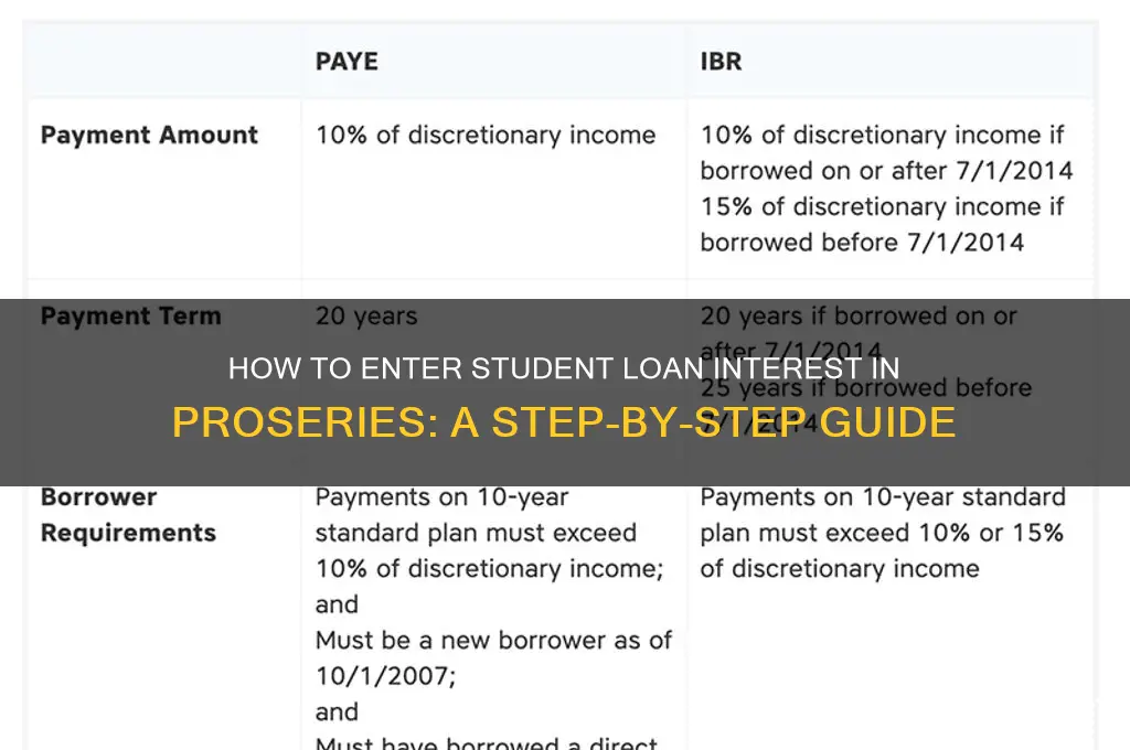 where do you enter student loan interest in proseries
