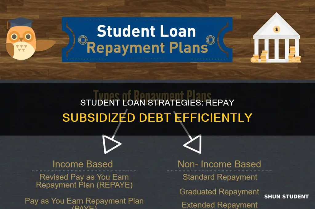 where how to pay off student subsidized loan