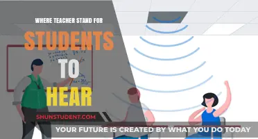 Empowering Voices: Where Teachers Stand to Amplify Student Listening