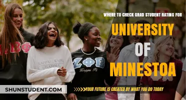 Grad Student Ratings: University of Minnesota
