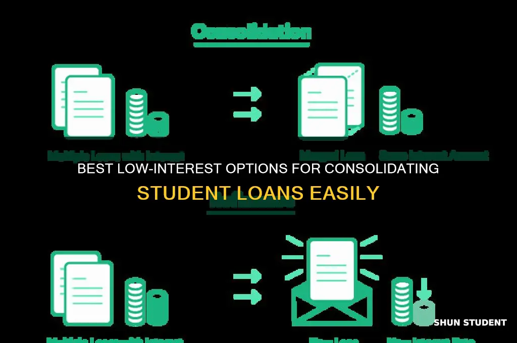where to consolidate student loans low interest rate