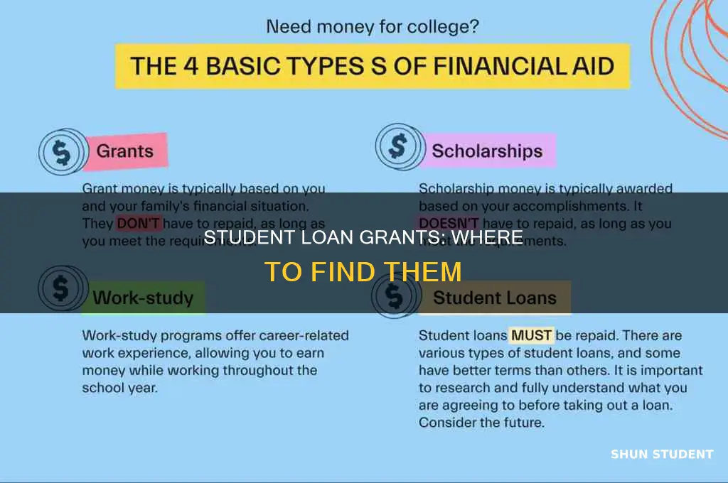 where to find grants to pay off student loans lendedu
