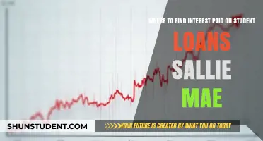 Locating Sallie Mae Student Loan Interest Payments: A Quick Guide