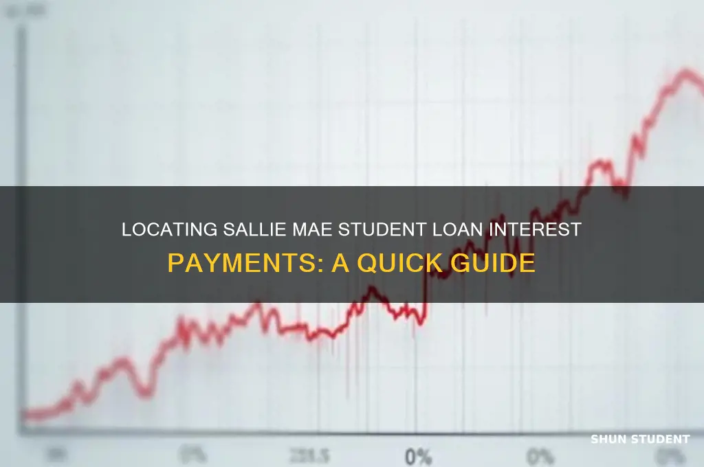 where to find interest paid on student loans sallie mae