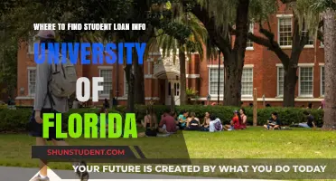 Uncover UF's Student Loan Secrets: Your Guide to Financial Aid