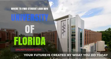 Student Loan Info: University of Florida Guide